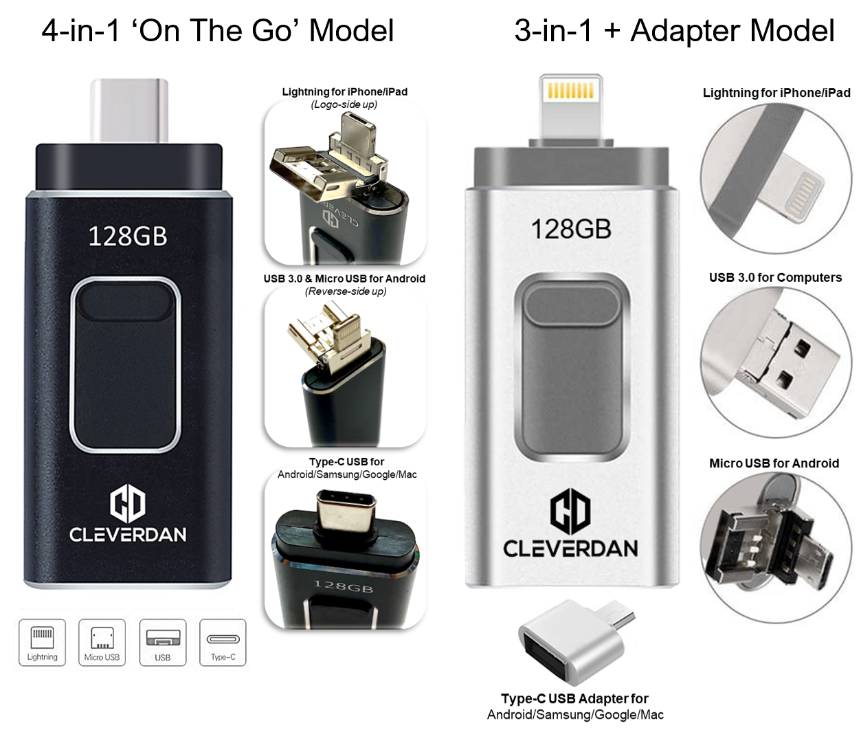 Iphone Quick Start Transfer Time 6 49