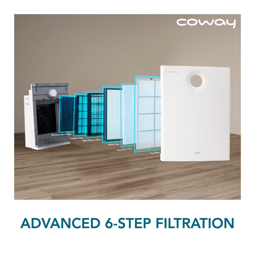 coway air purifier rbd plasma