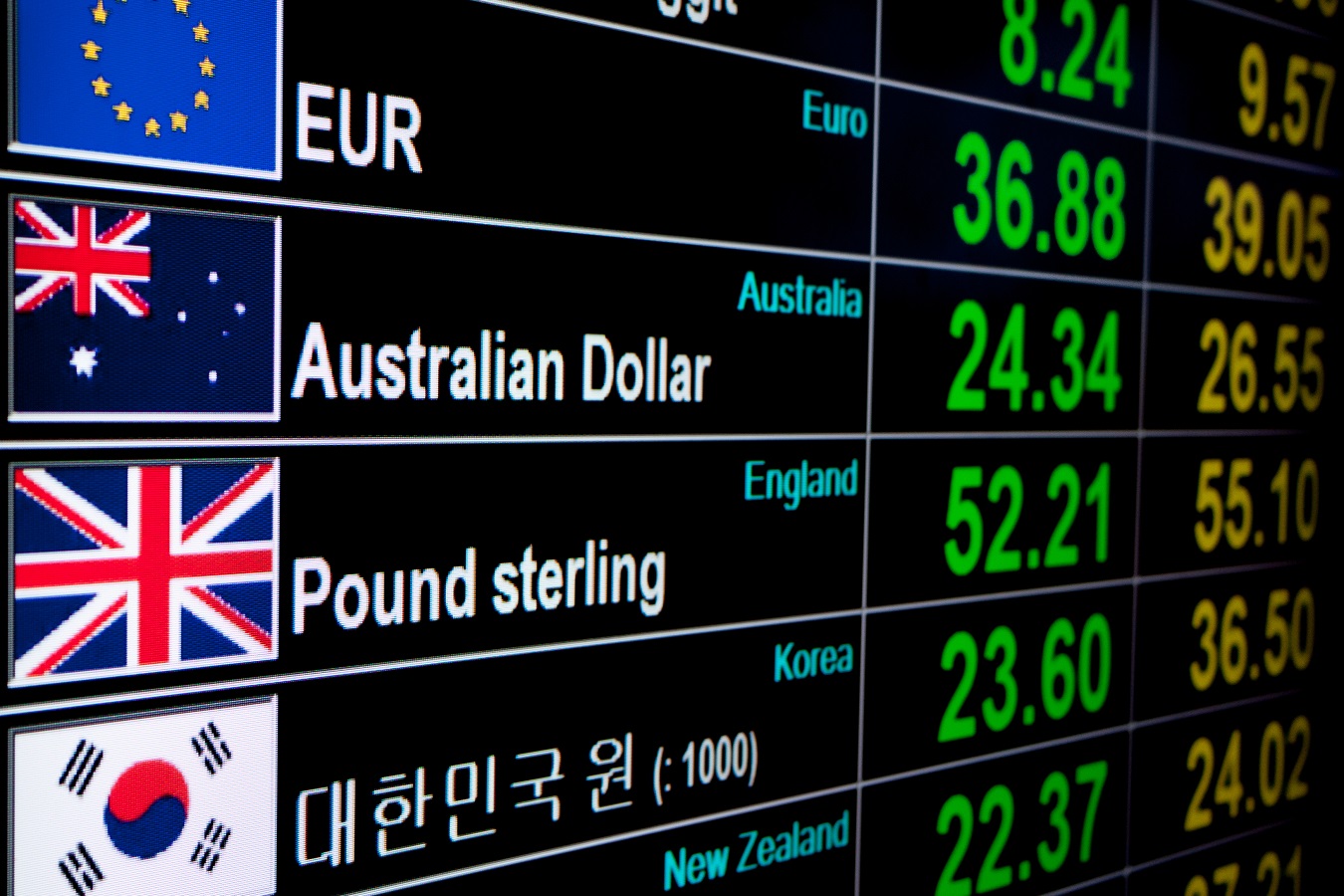 How are exchange rates set and what influences them? How are exchange rates set and what influences them?