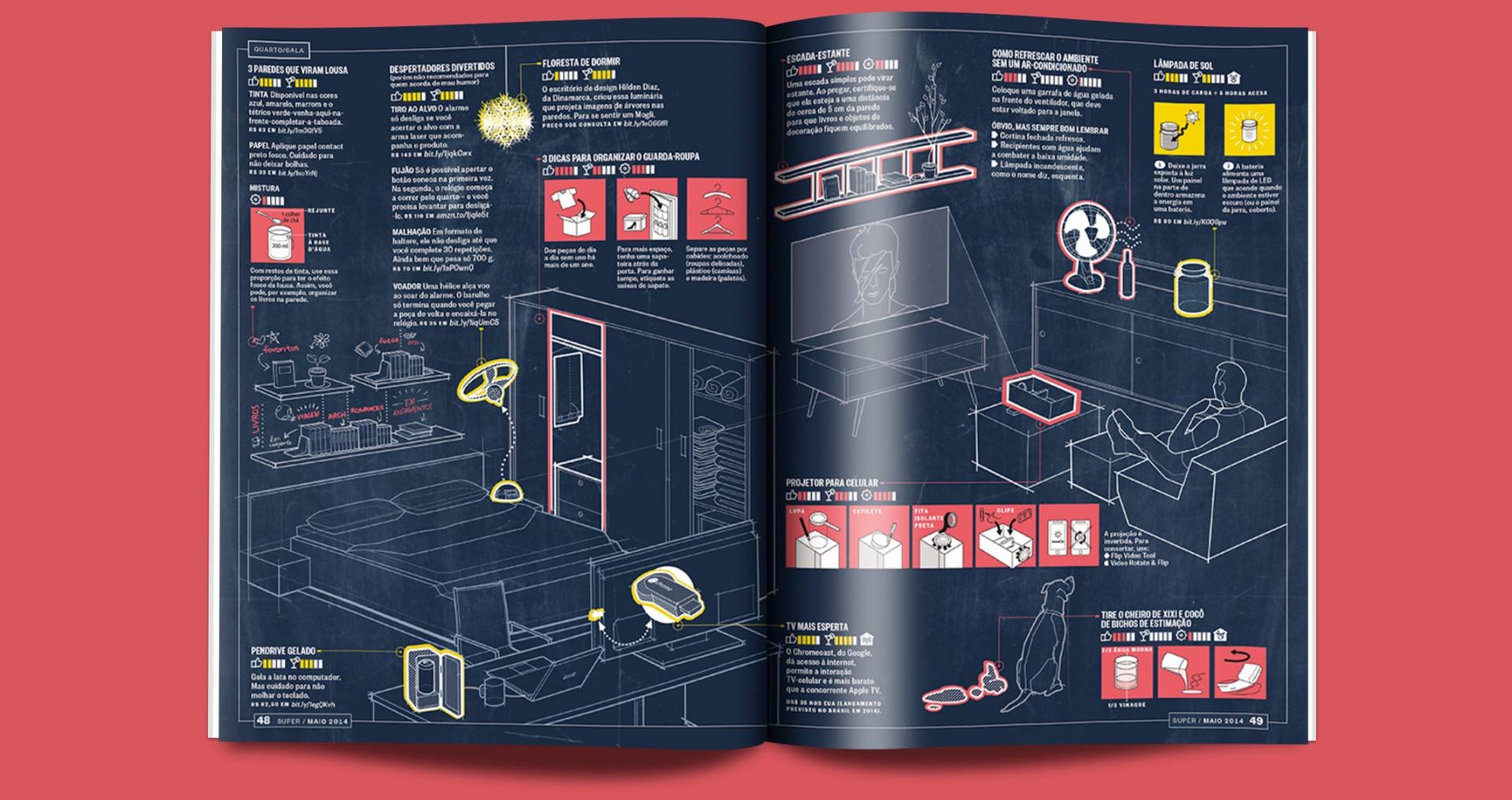 Get Paula Bustamante Infographics For Free Wallpaper Paula Bustamante Infographics For Android Free