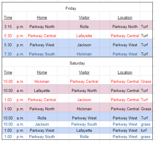 1295-parkwaytourney2019-15696135599002.png