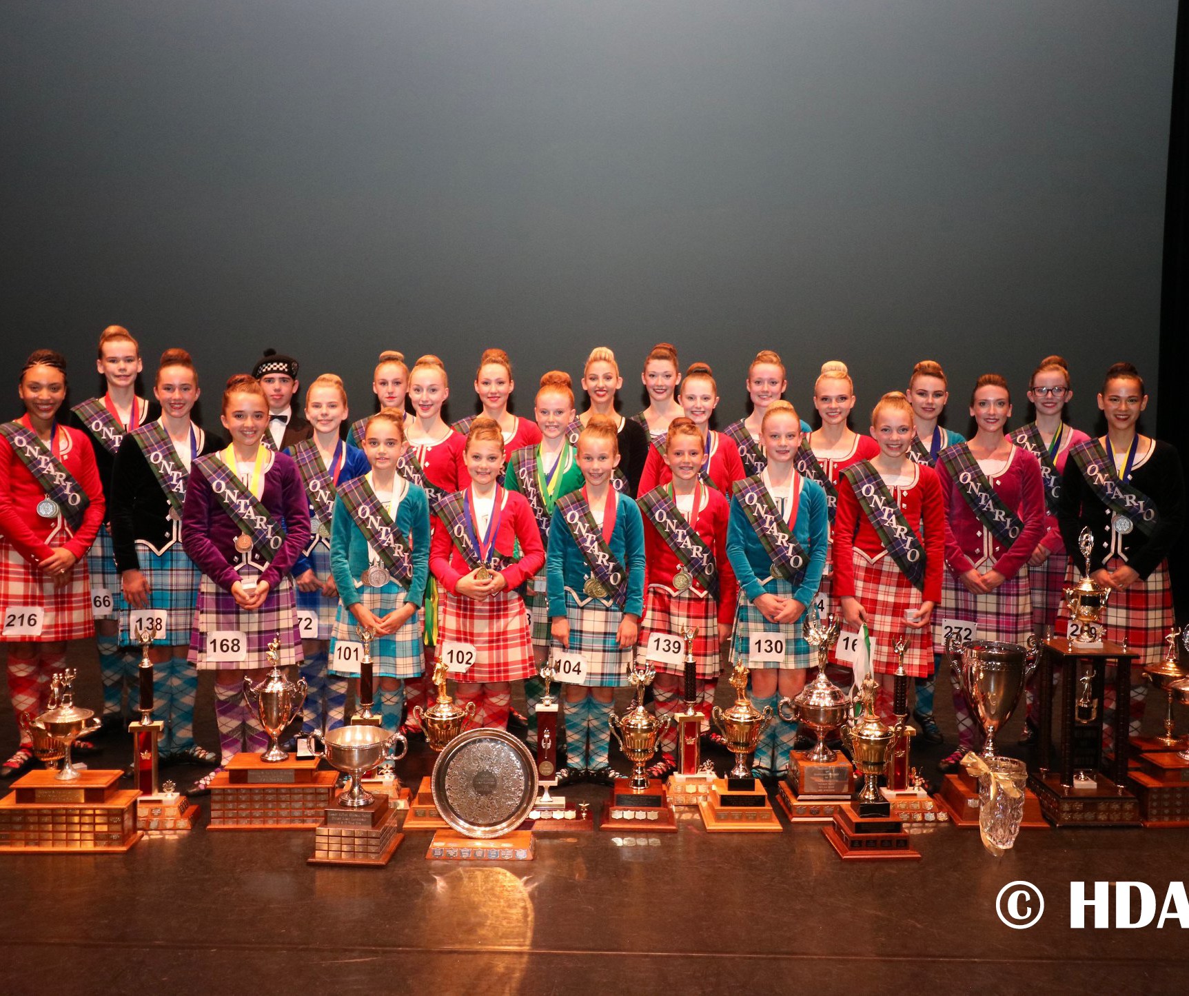 Ontario Highland Dance Championship 2018 Ontario Highland Dance Championship 2018