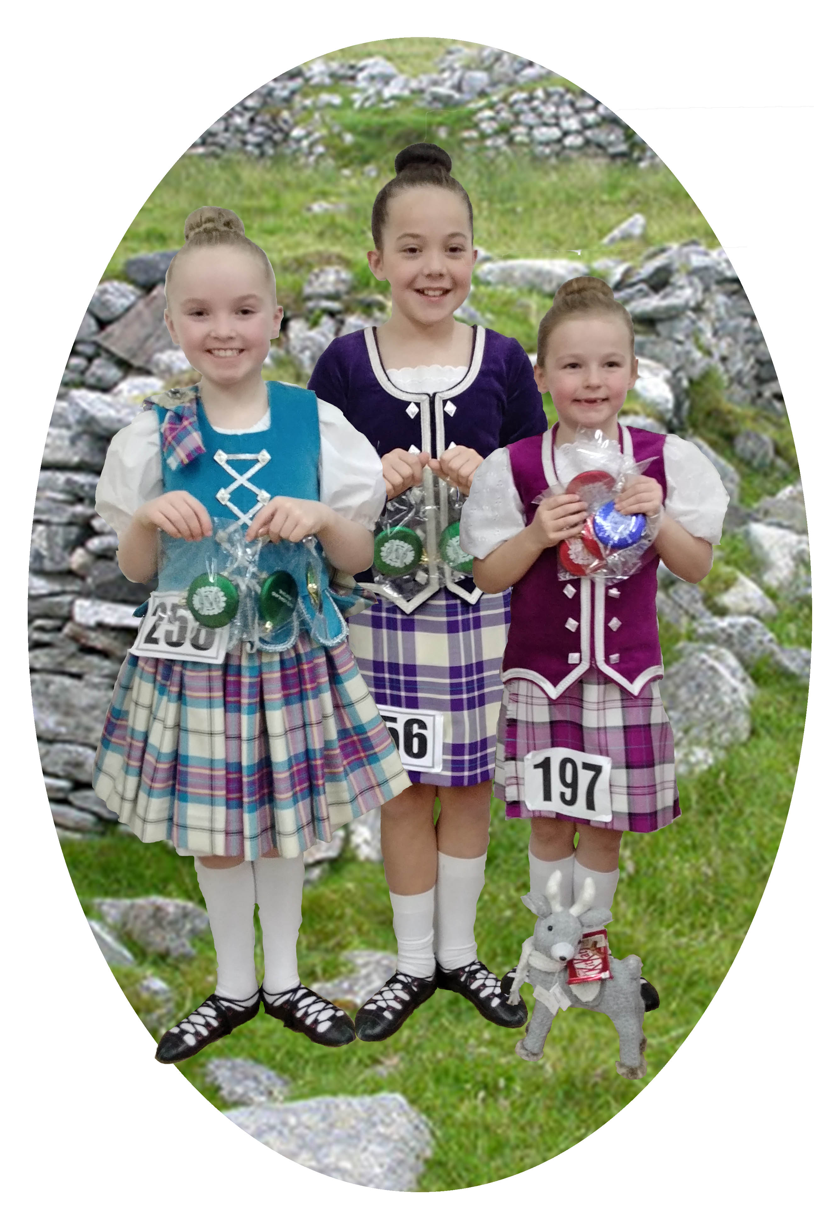Highland Dance Kids Highland Dance Kids