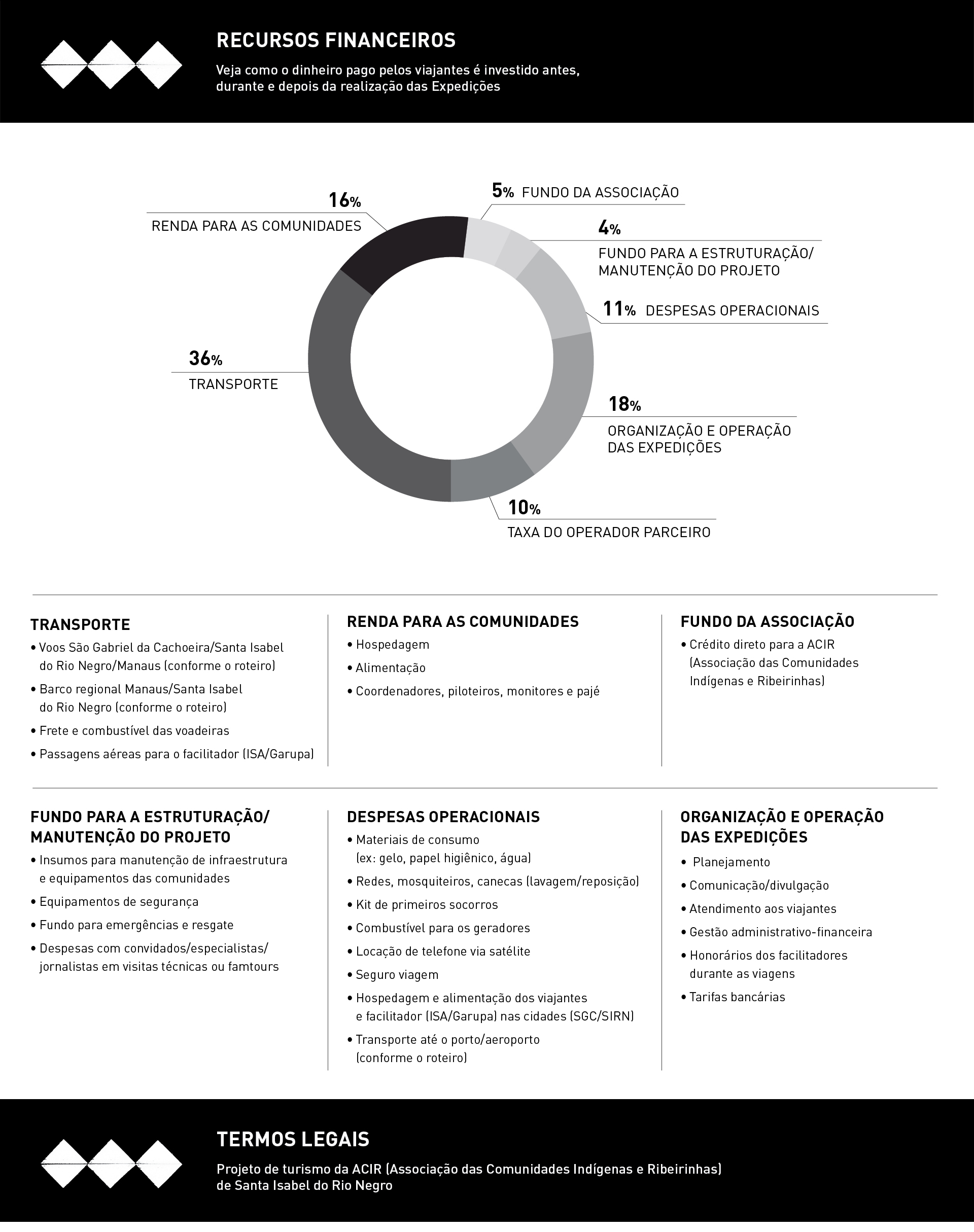 805-garuparecursosfinanceiros-site-2.jpg