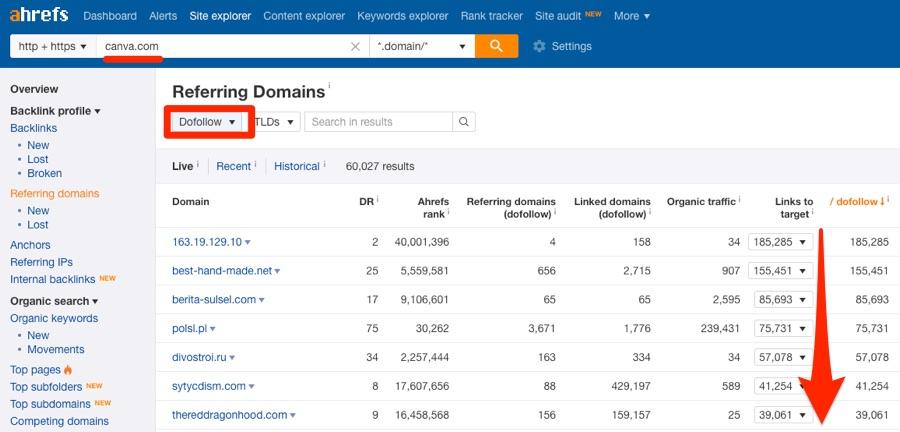 ссылочная стратегия seo