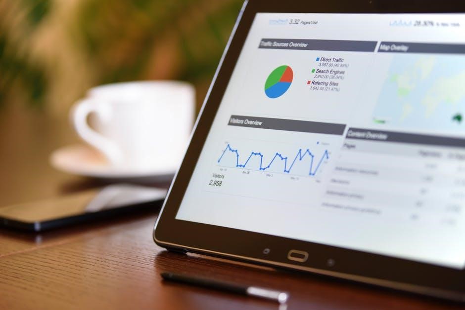 lead generation statistics