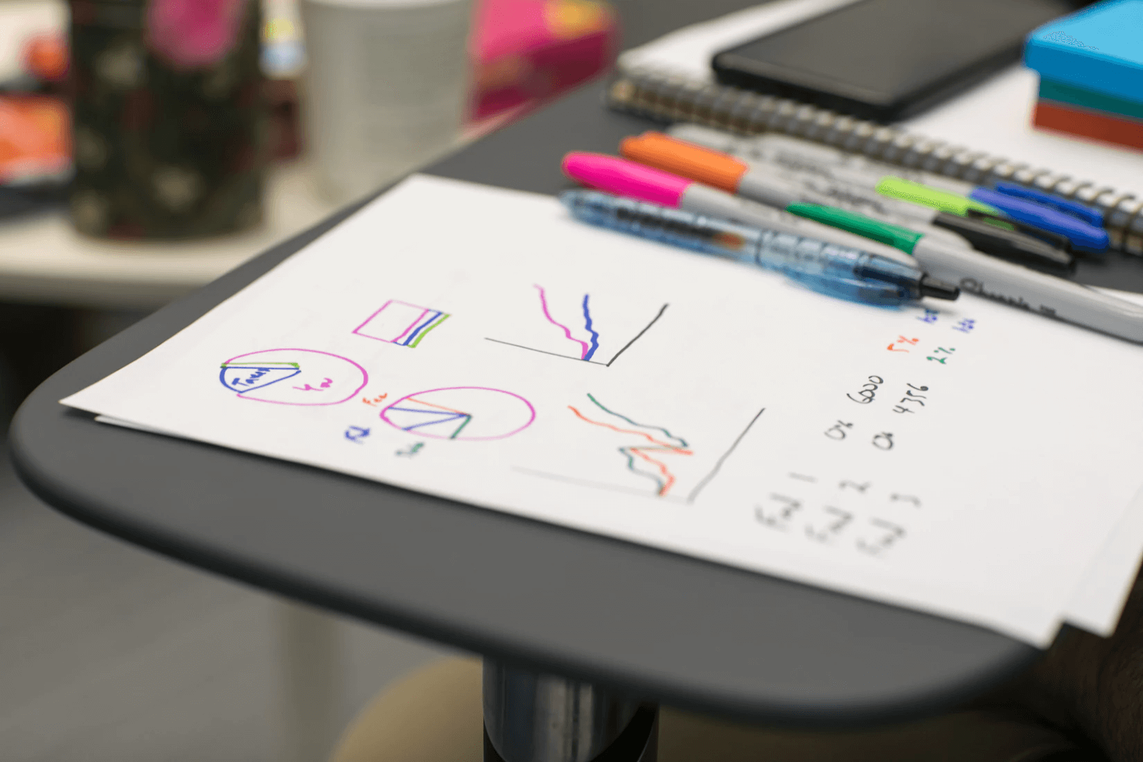 behind ux prototypes