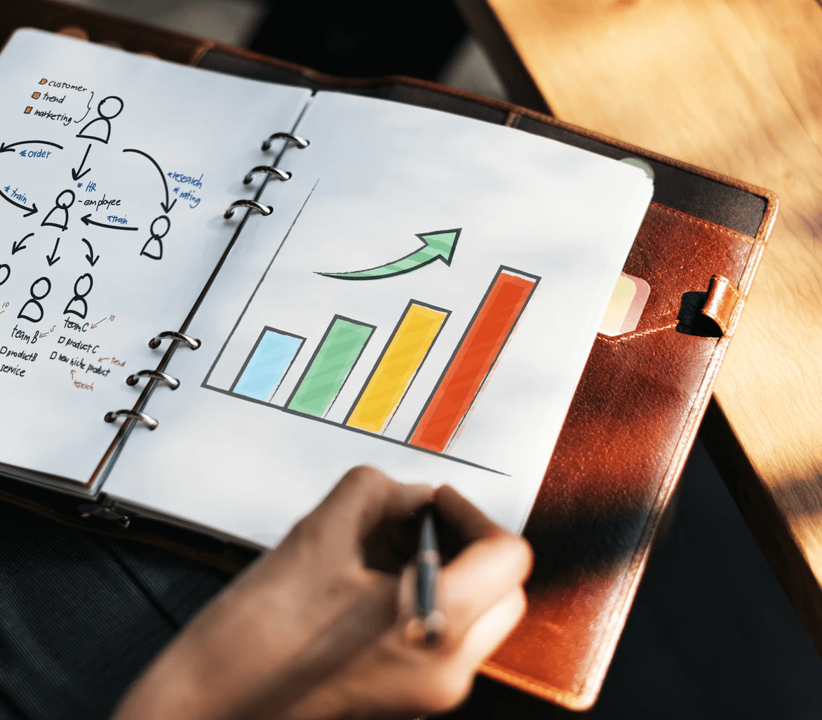 content with keywords