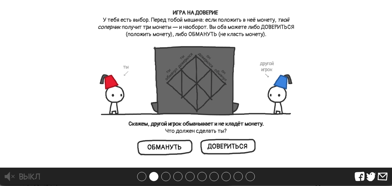 сайт игра на доверие