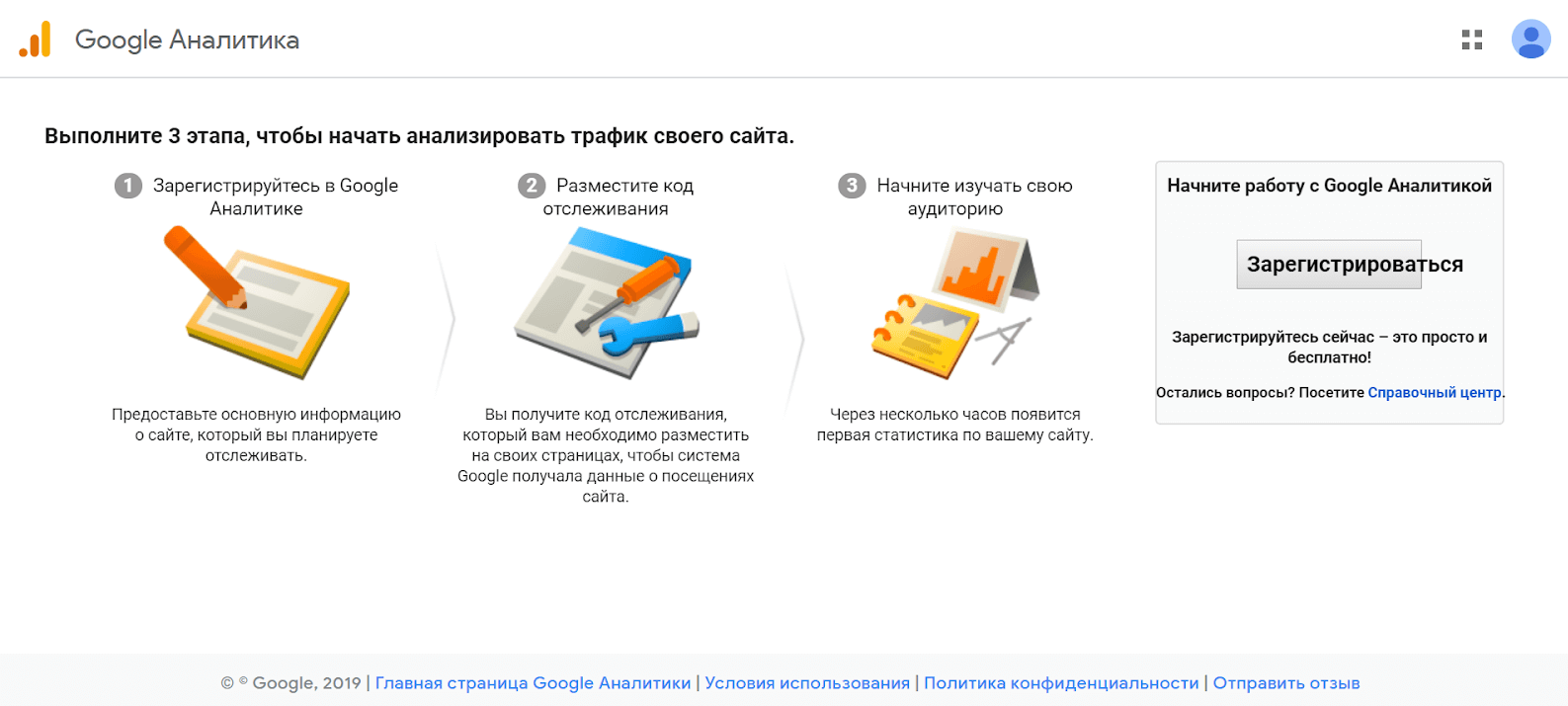 google analytics для ЦА