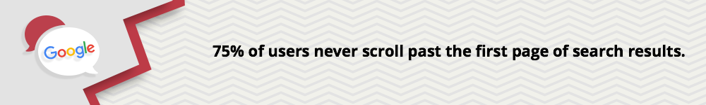 Smart insights