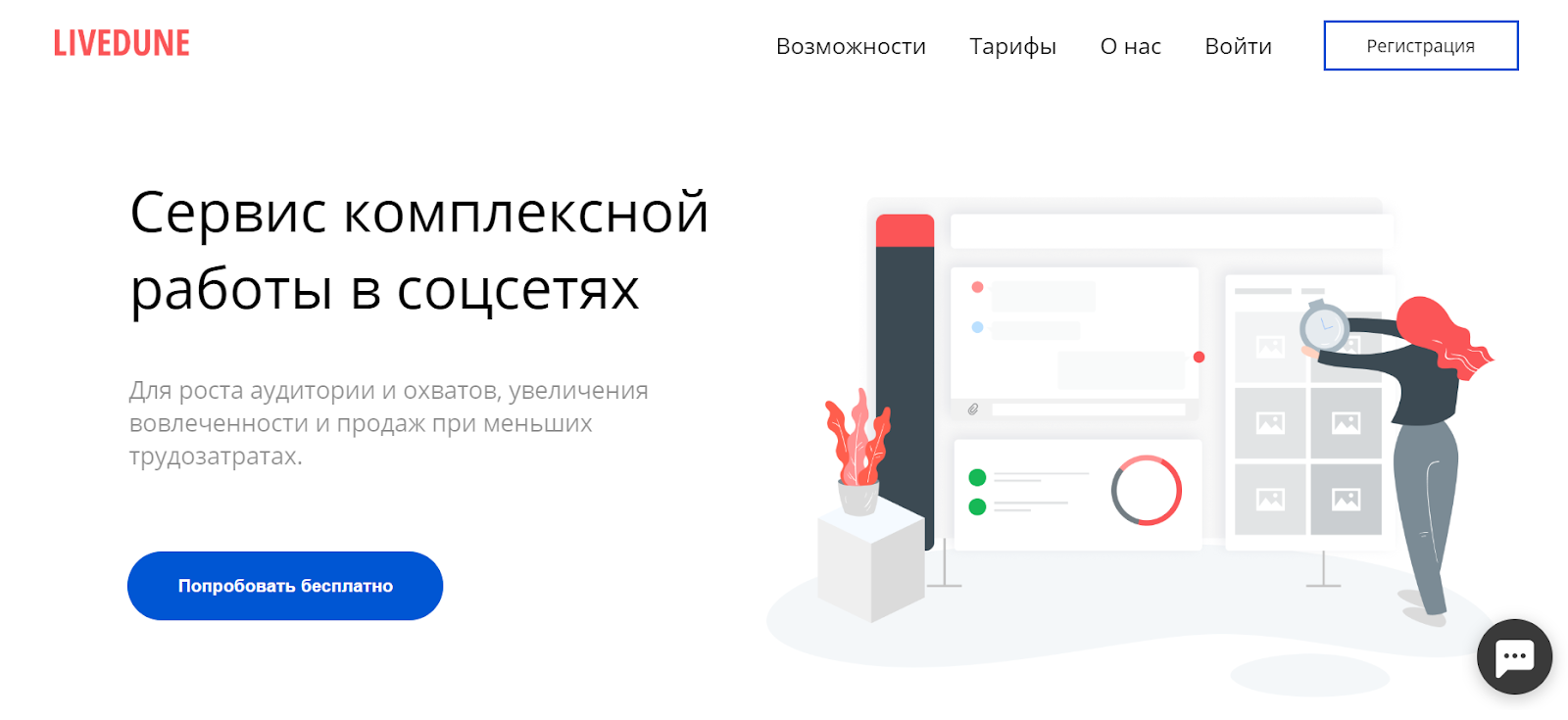 аналитика livedune