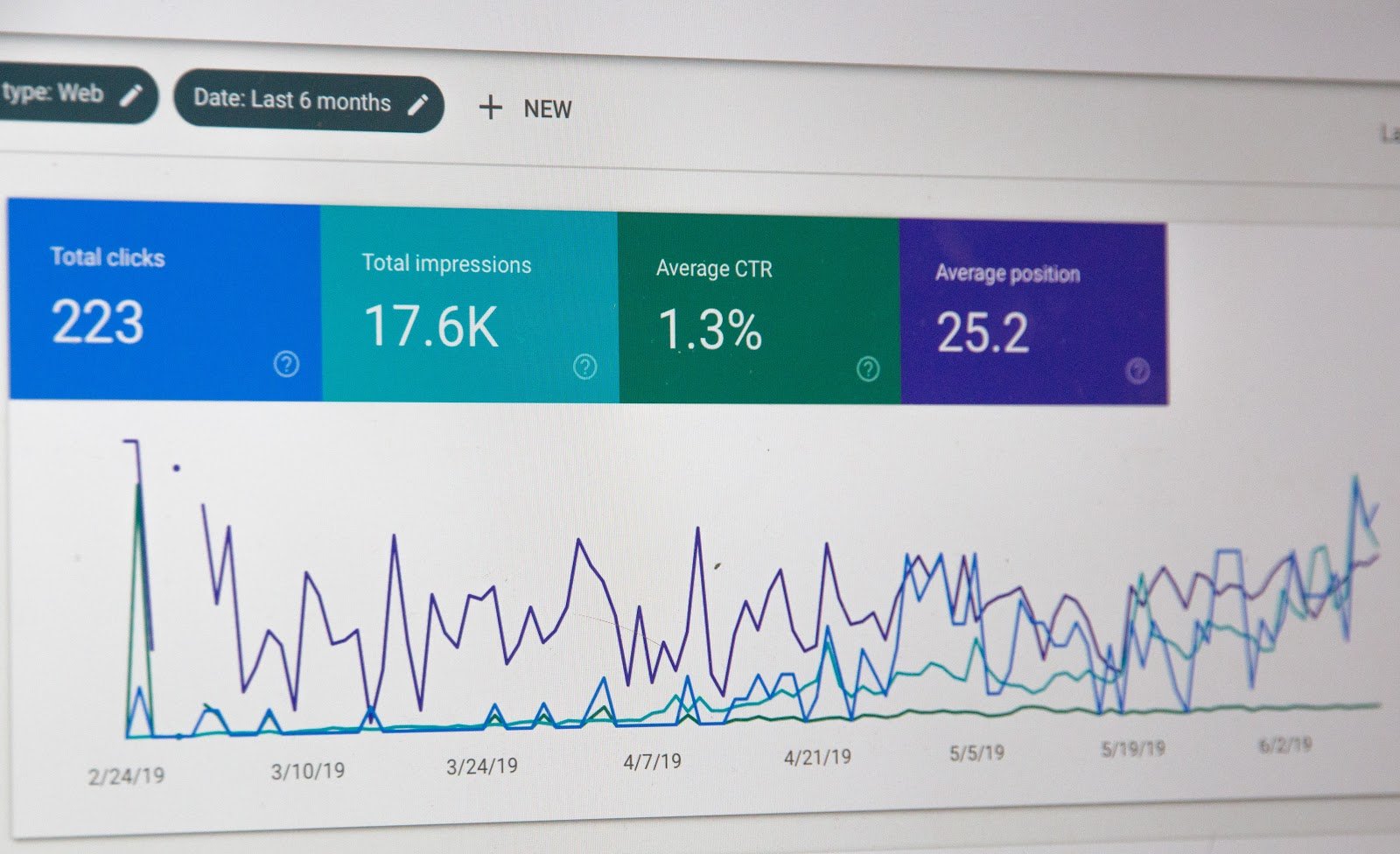 Is seo still relevant
